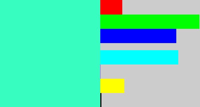 Hex color #37fdc1 - greenish cyan