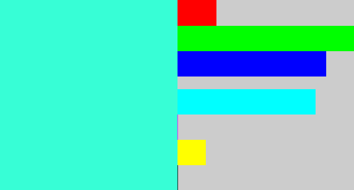 Hex color #37fed6 - greenish cyan