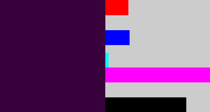 Hex color #38003a - deep purple