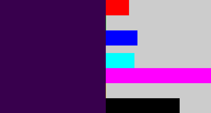 Hex color #38004d - deep purple