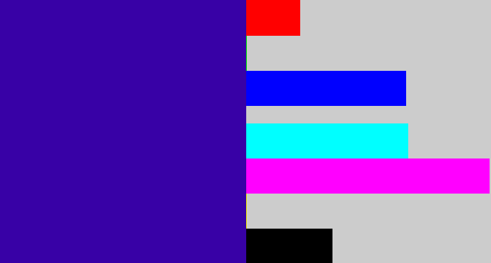 Hex color #3801a6 - indigo blue