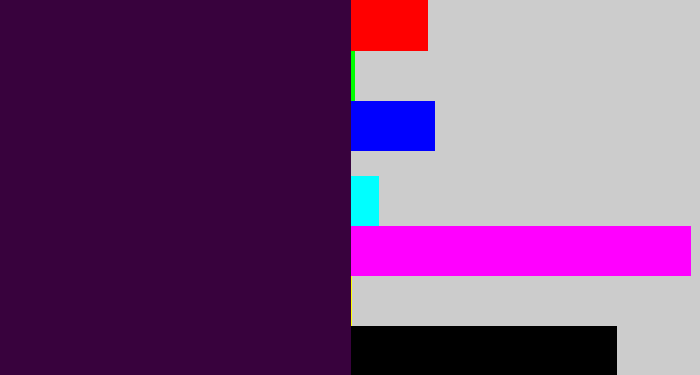Hex color #38023d - deep purple