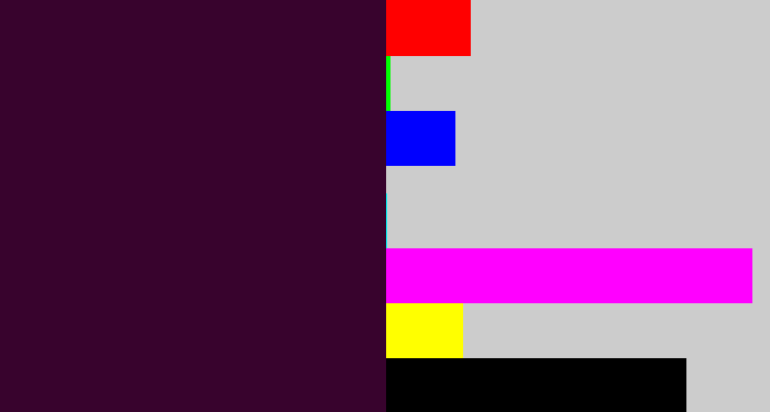 Hex color #38032d - dark plum