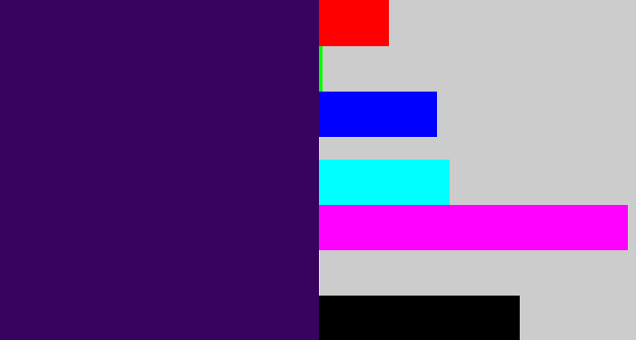 Hex color #38035f - royal purple