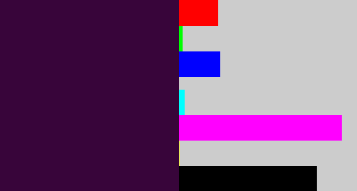 Hex color #38053a - dark purple