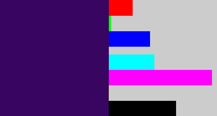 Hex color #380561 - royal purple