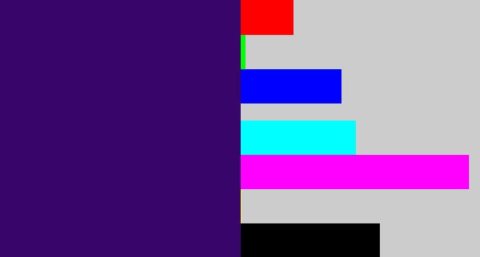Hex color #38056b - royal purple