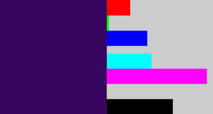 Hex color #380661 - royal purple