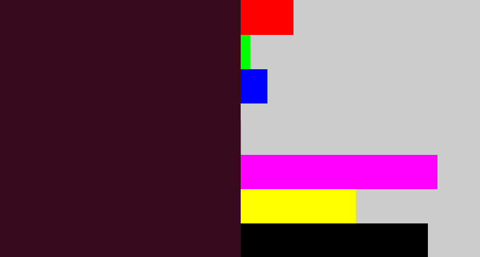 Hex color #380a1d - dark plum