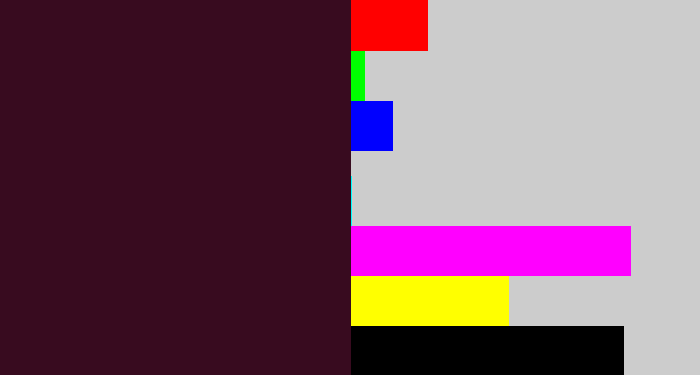 Hex color #380b1f - dark plum