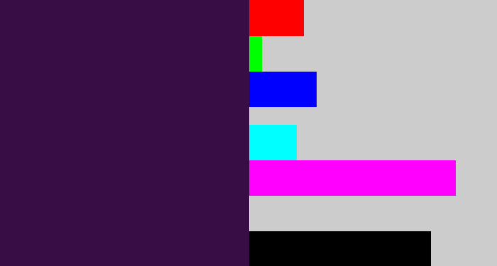 Hex color #380c45 - dark purple