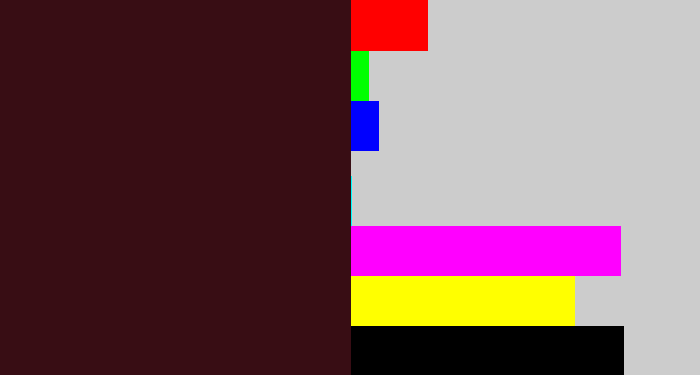 Hex color #380d14 - dark maroon