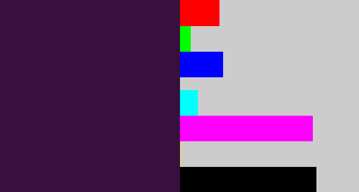 Hex color #38103e - dark purple