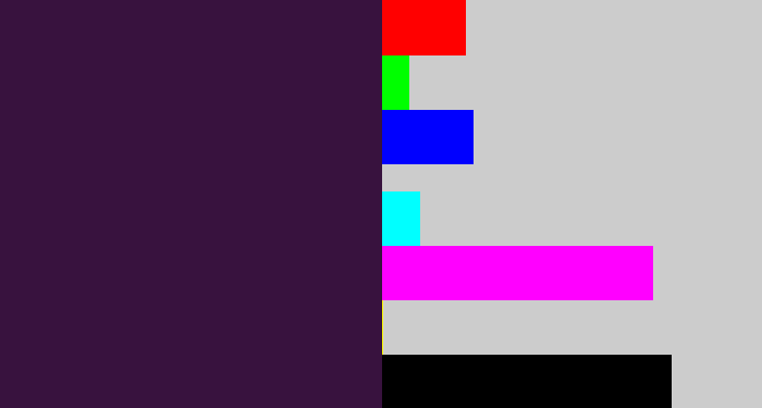 Hex color #38123e - dark purple