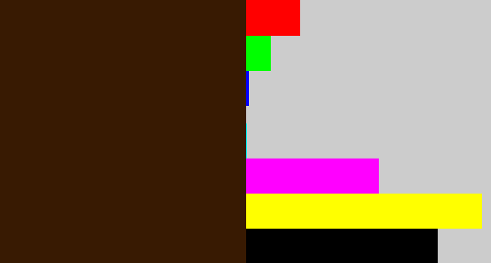 Hex color #381a02 - dark brown