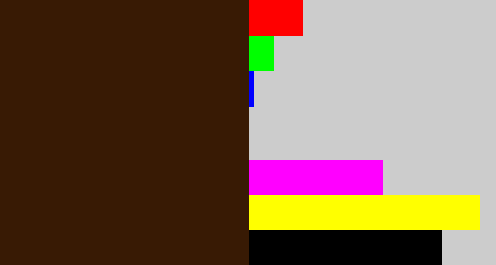 Hex color #381a04 - dark brown