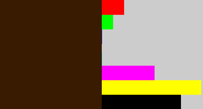 Hex color #381b01 - dark brown