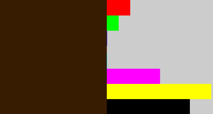 Hex color #381c01 - dark brown