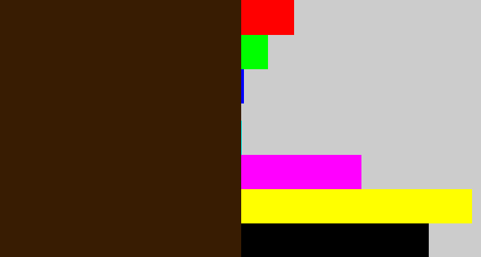 Hex color #381c02 - dark brown