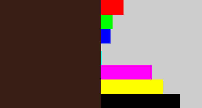 Hex color #381c16 - dark brown
