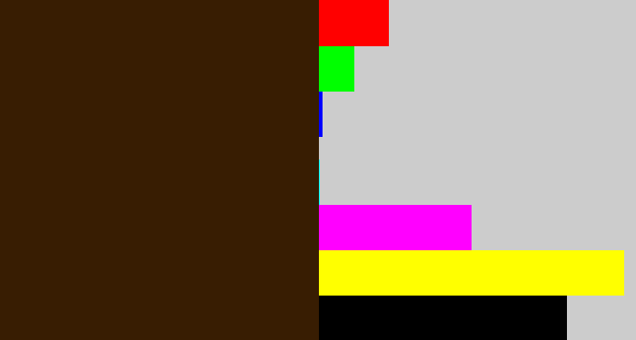 Hex color #381d02 - dark brown