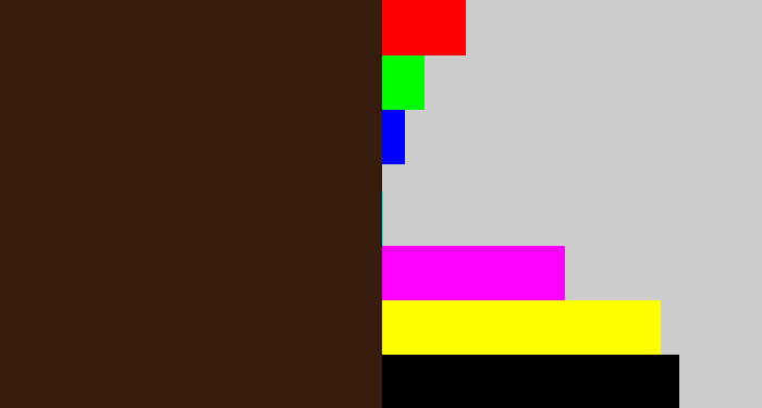 Hex color #381d0f - dark brown