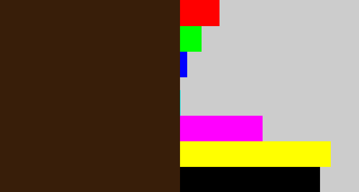 Hex color #381e09 - dark brown