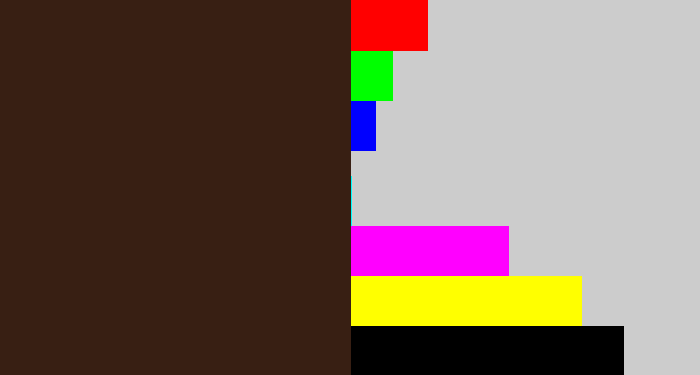 Hex color #381f13 - dark brown