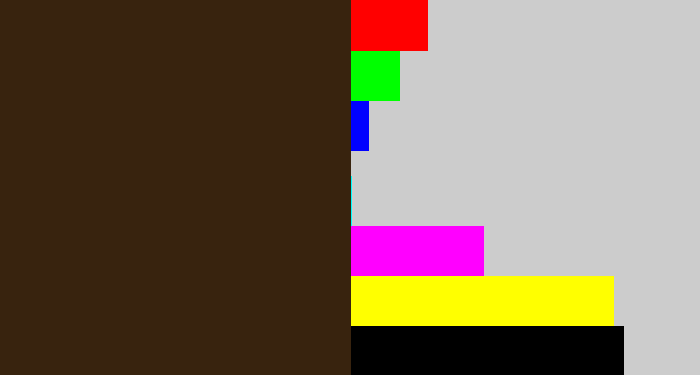 Hex color #38230e - dark brown