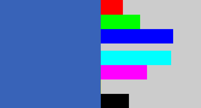 Hex color #3863b8 - medium blue