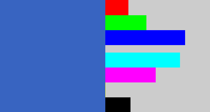 Hex color #3864c1 - medium blue