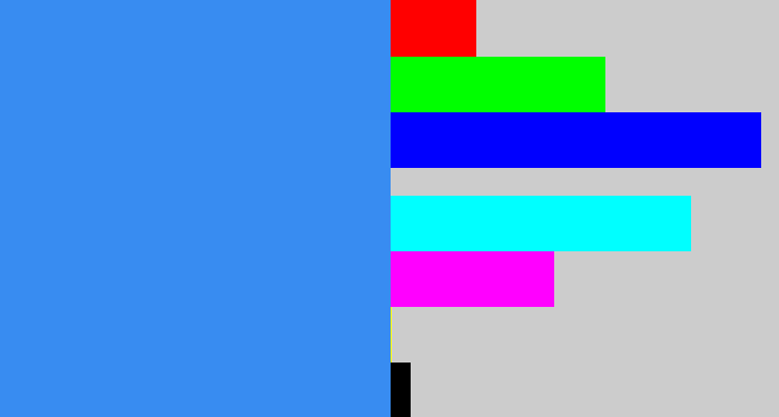 Hex color #388cf1 - dodger blue