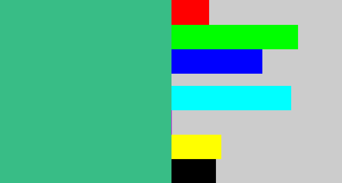 Hex color #38bd86 - greenish teal
