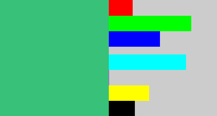 Hex color #38c179 - greenish teal