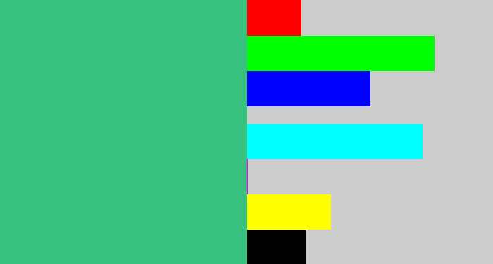Hex color #38c17f - greenish teal
