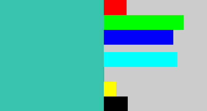 Hex color #38c4ac - tealish