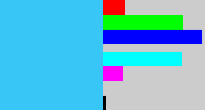 Hex color #38c6f7 - bright light blue