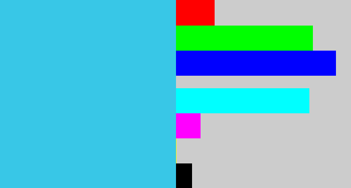Hex color #38c7e7 - bright light blue