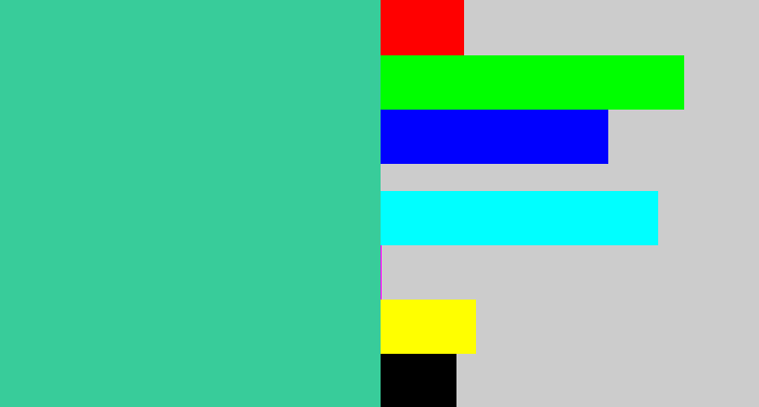 Hex color #38cc9a - greenish teal
