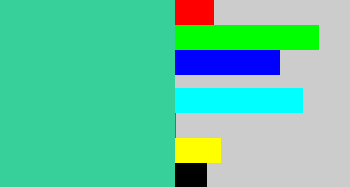 Hex color #38d09a - greenish teal