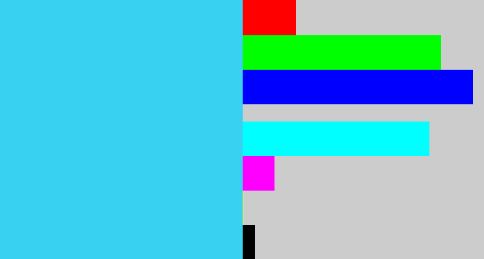 Hex color #38d1f1 - bright light blue