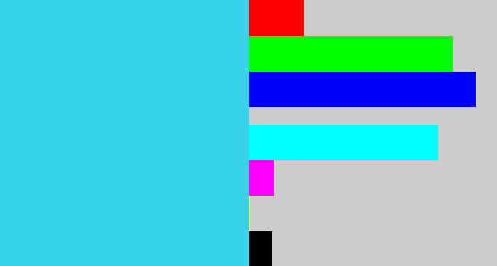 Hex color #38d2e9 - bright light blue