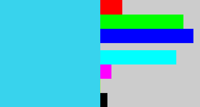 Hex color #38d3ed - bright light blue