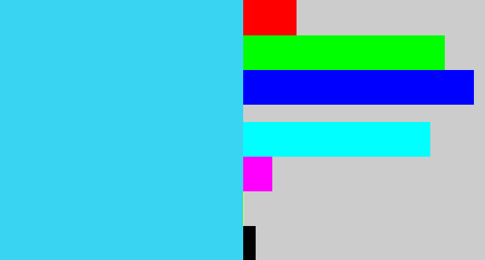 Hex color #38d4f1 - bright light blue