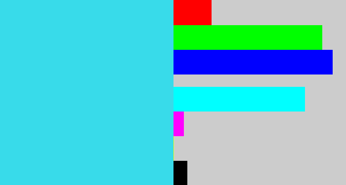 Hex color #38dbea - bright light blue