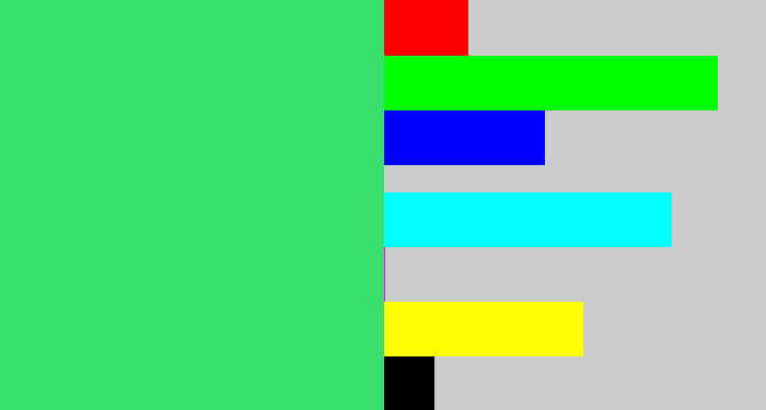 Hex color #38df6c - weird green