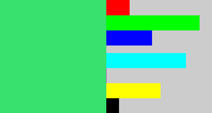 Hex color #38e06d - weird green