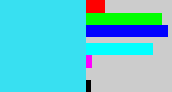 Hex color #38e0f1 - bright light blue