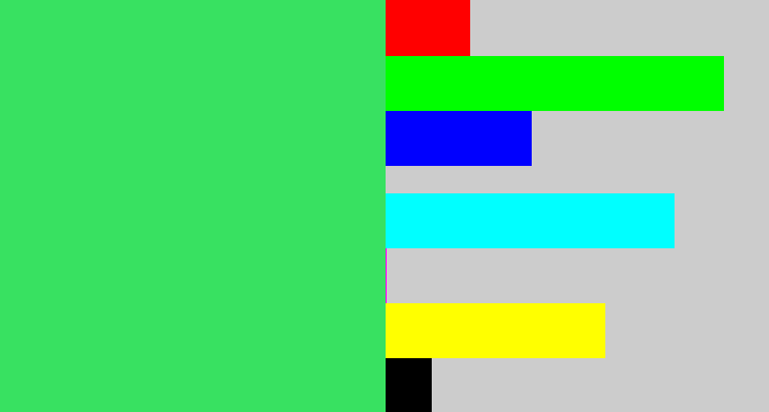 Hex color #38e161 - weird green