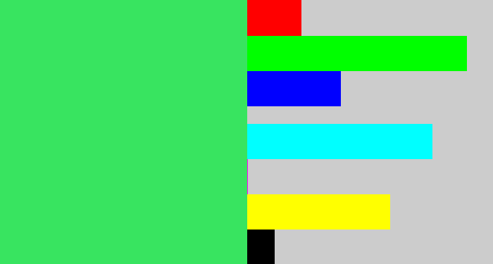 Hex color #38e460 - bright light green